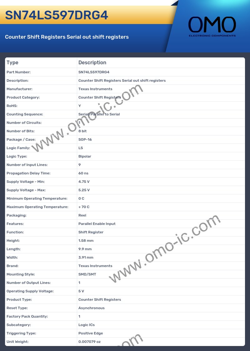 SN74LS597DRG4