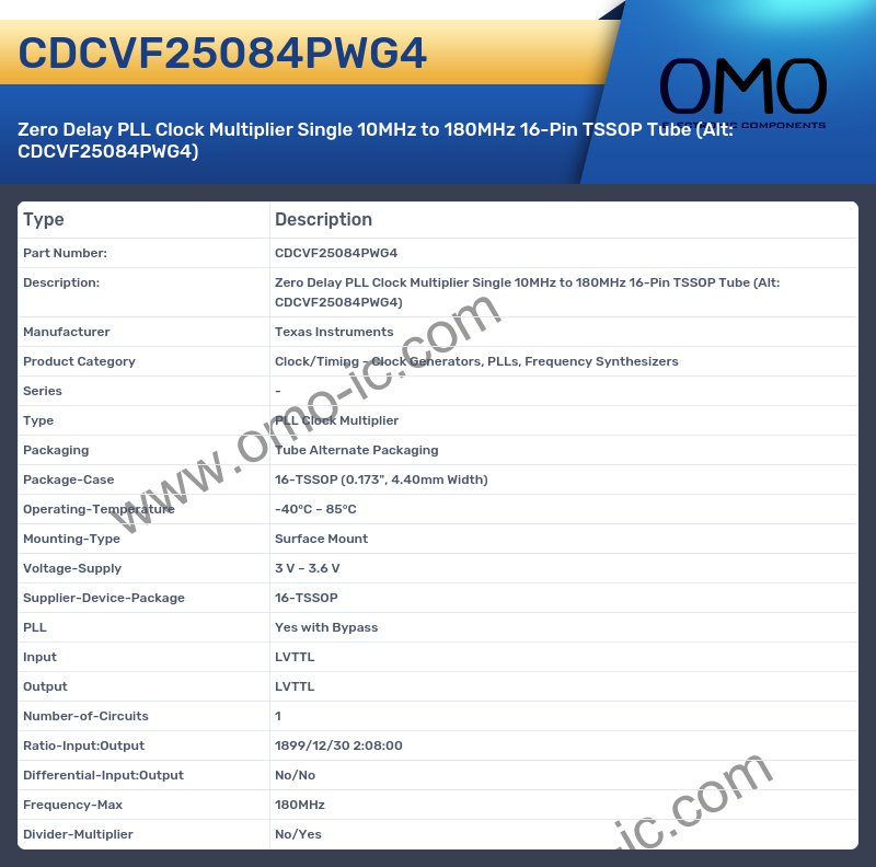 CDCVF25084PWG4