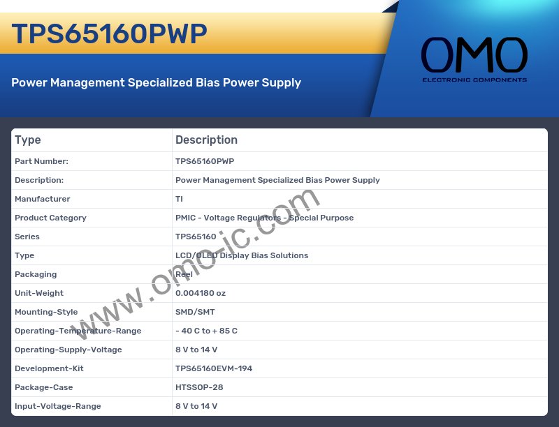 TPS65160PWP