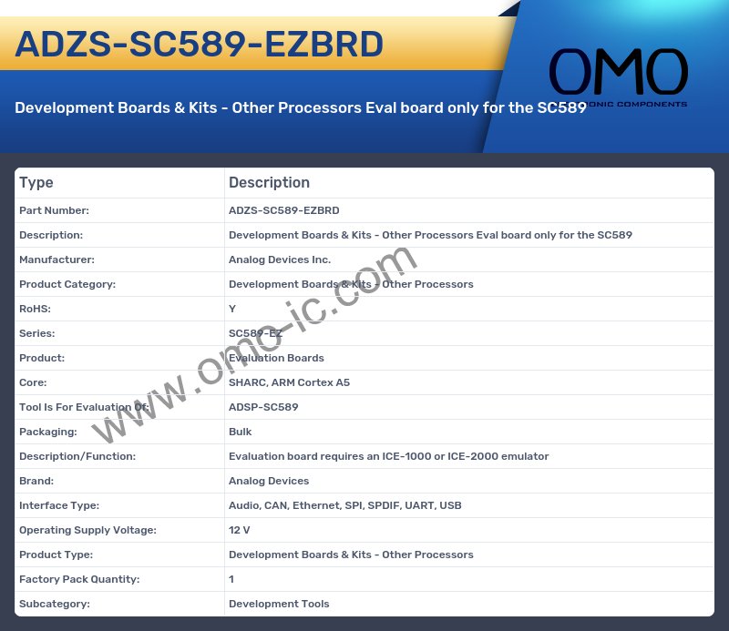ADZS-SC589-EZBRD