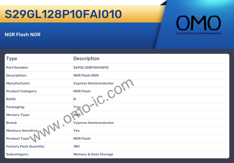 S29GL128P10FAI010