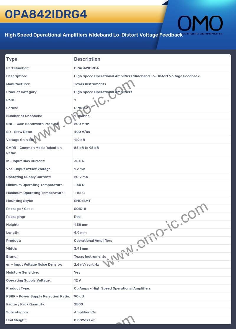 OPA842IDRG4