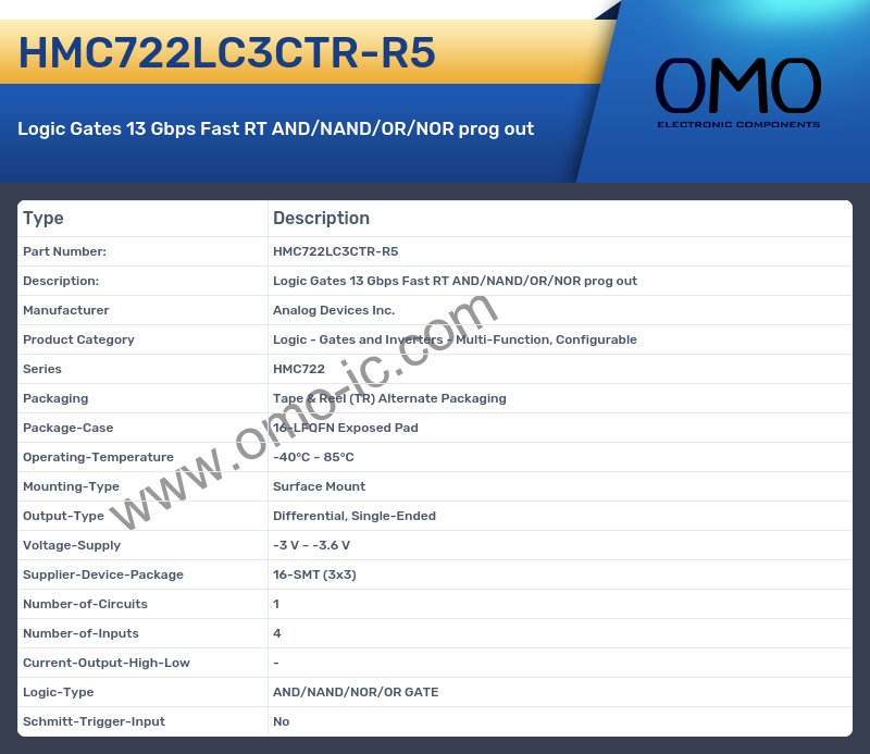 HMC722LC3CTR-R5