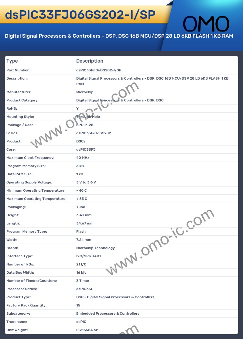 dsPIC33FJ06GS202-I/SP