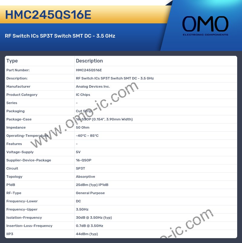 HMC245QS16E
