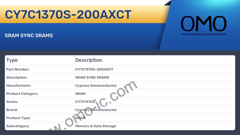 CY7C1370S-200AXCT