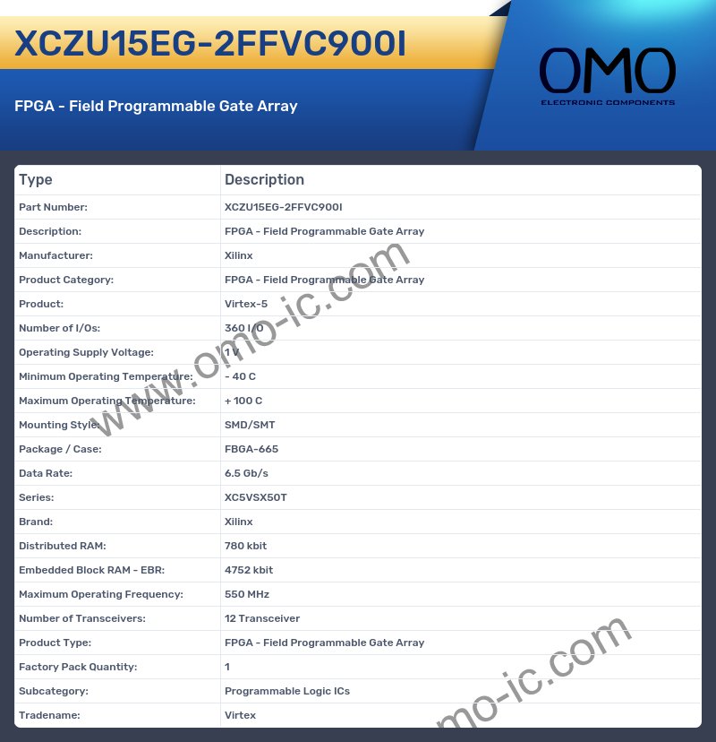XCZU15EG-2FFVC900I