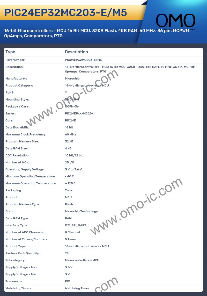 PIC24EP32MC203-E/M5