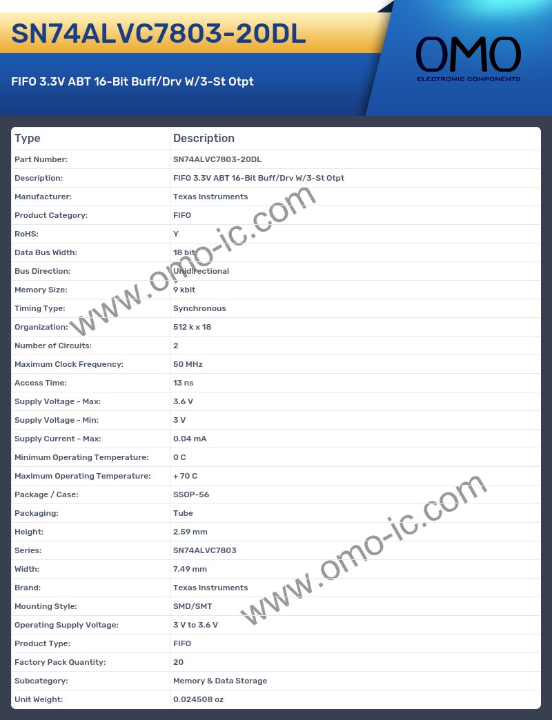 SN74ALVC7803-20DL