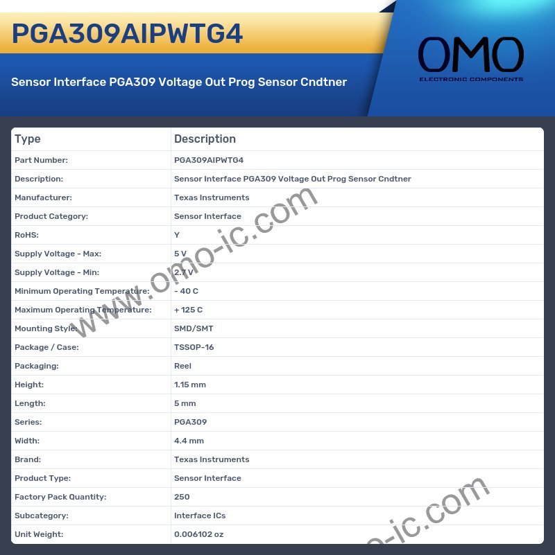 PGA309AIPWTG4