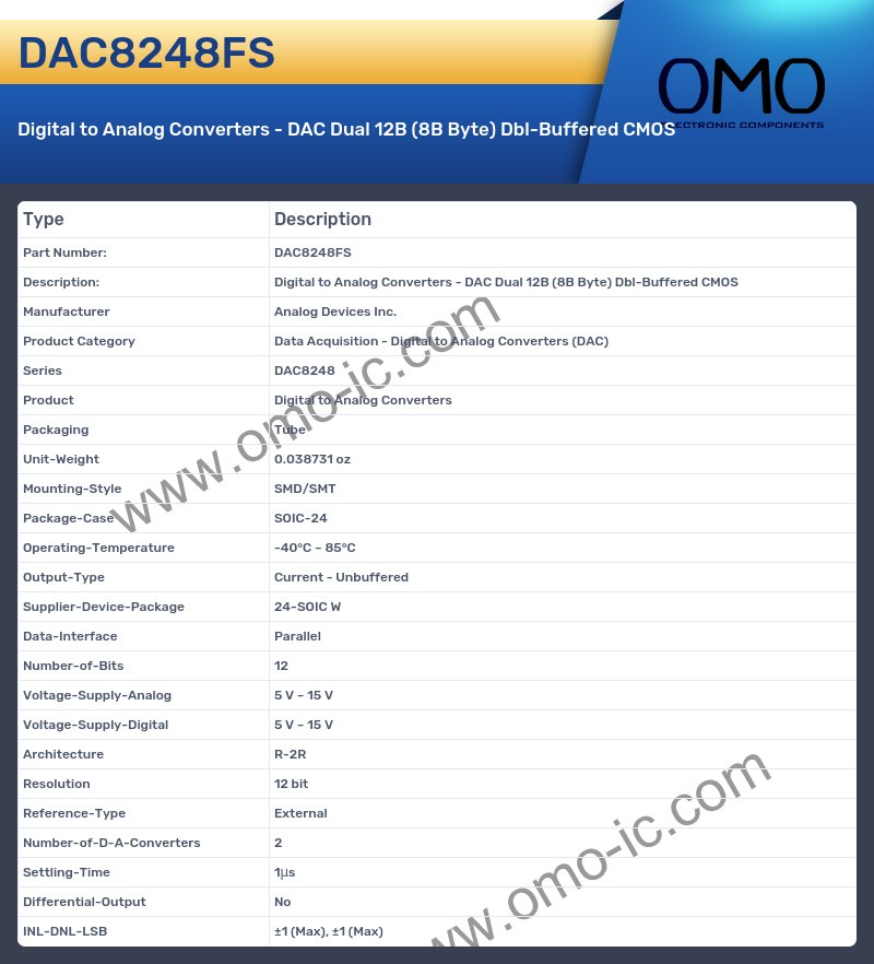 DAC8248FS