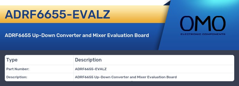 ADRF6655-EVALZ