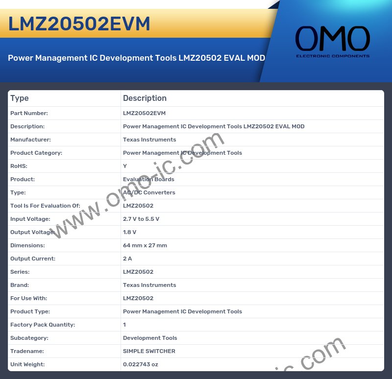 LMZ20502EVM