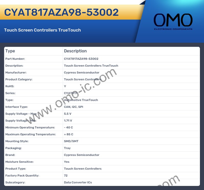 CYAT817AZA98-53002