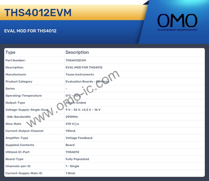 THS4012EVM