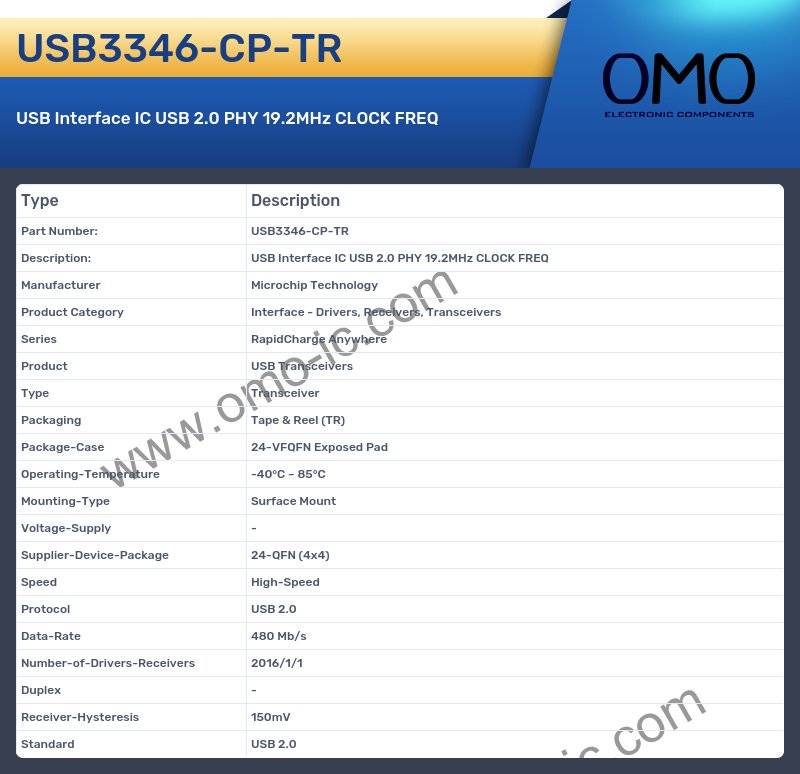 USB3346-CP-TR