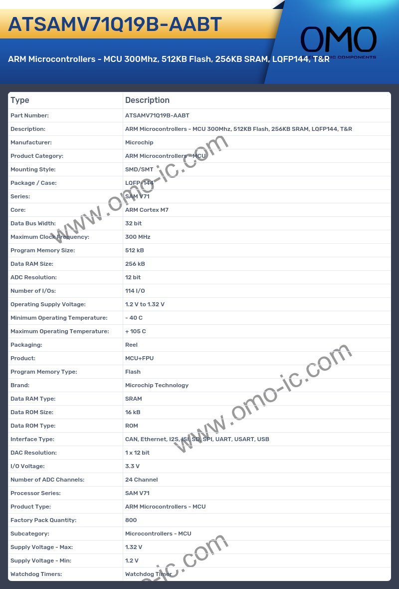 ATSAMV71Q19B-AABT