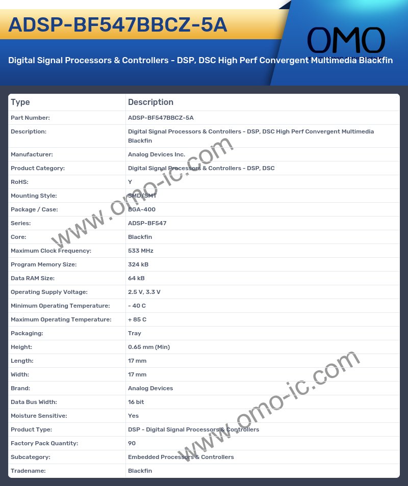 ADSP-BF547BBCZ-5A