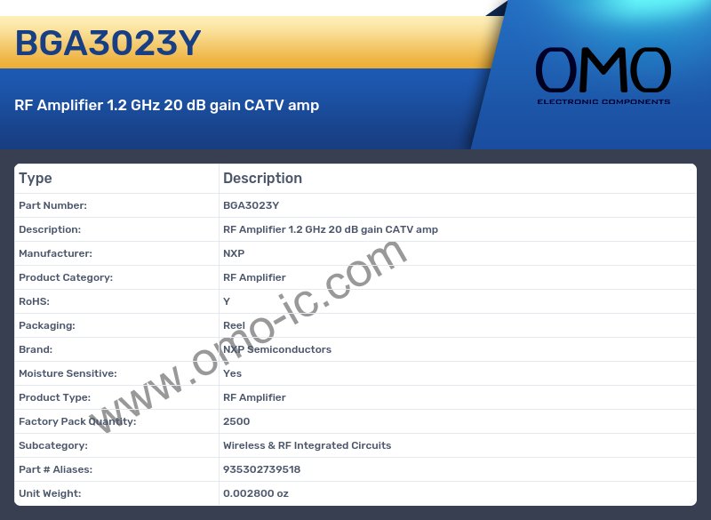 BGA3023Y