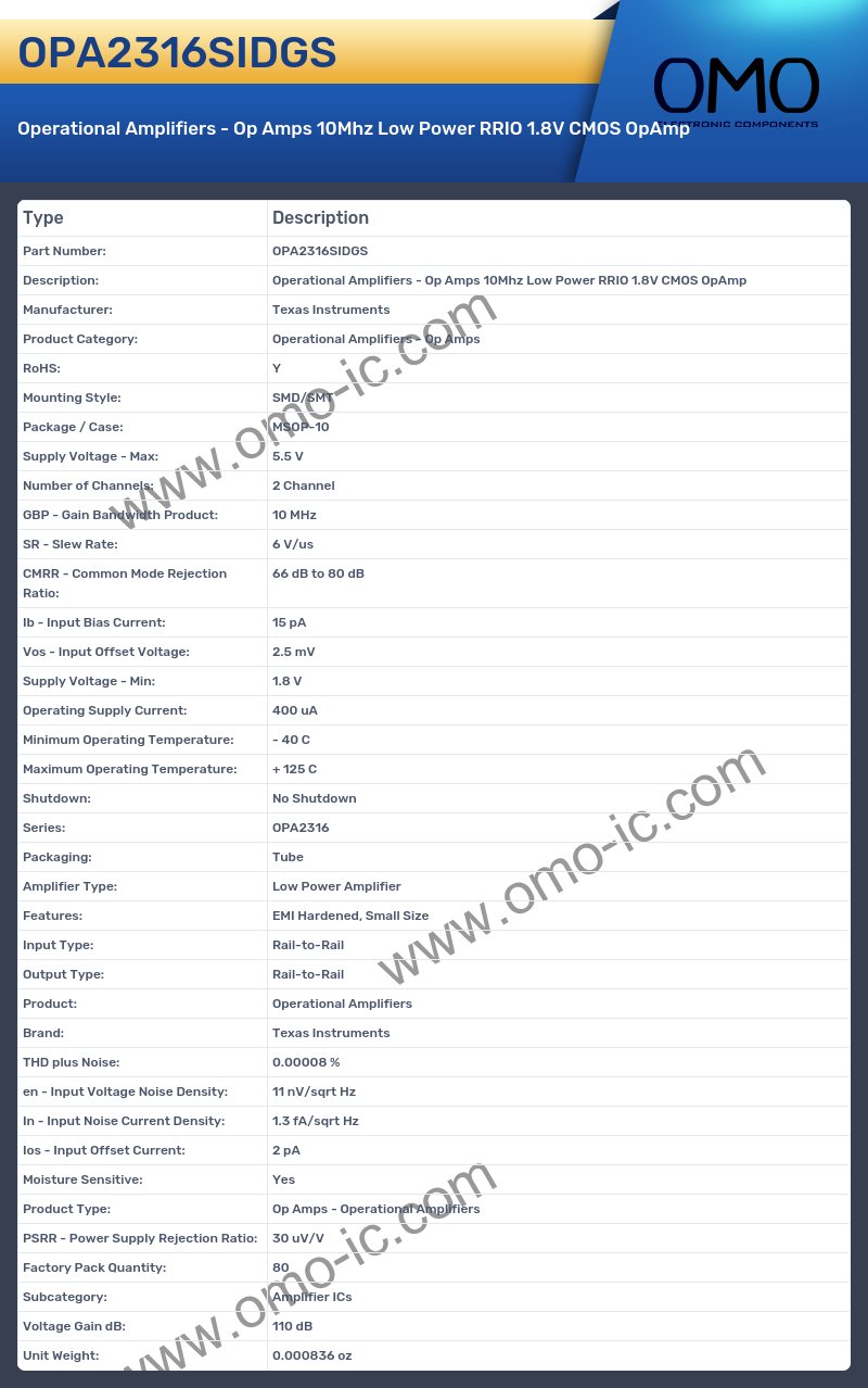 OPA2316SIDGS