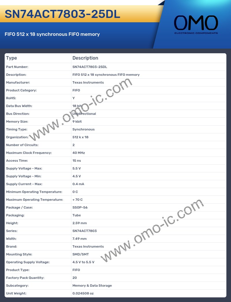 SN74ACT7803-25DL