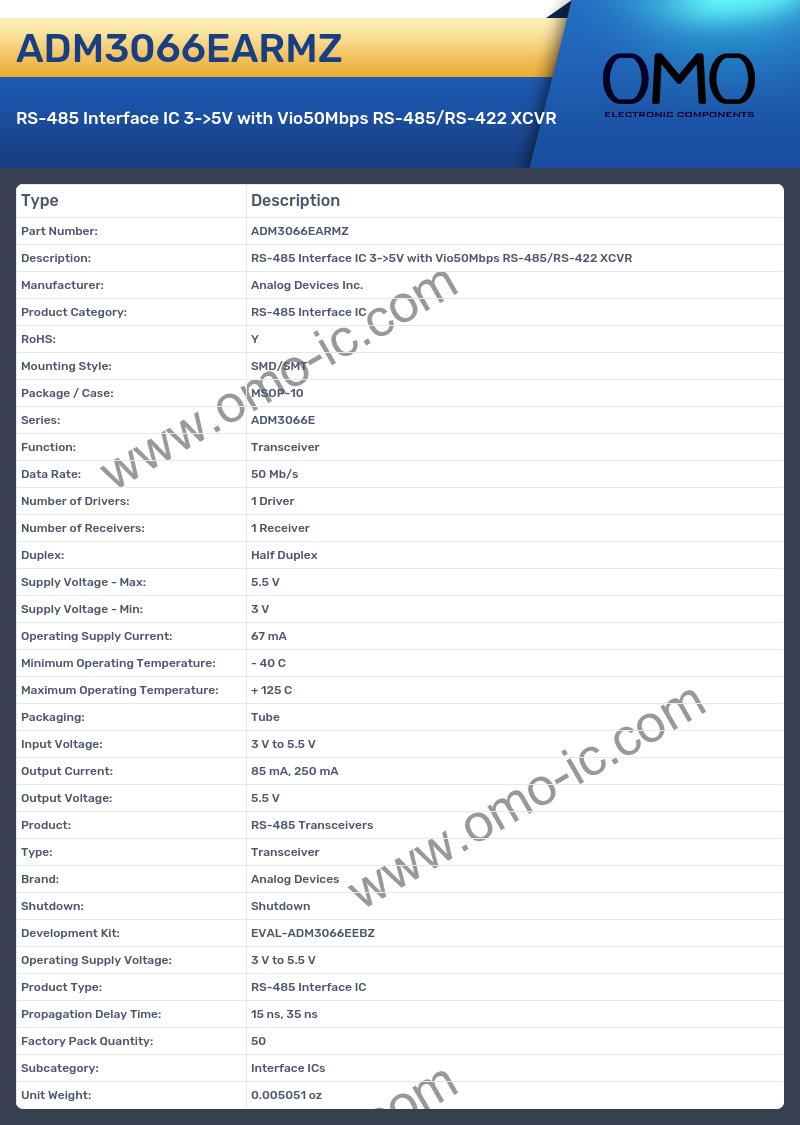 ADM3066EARMZ