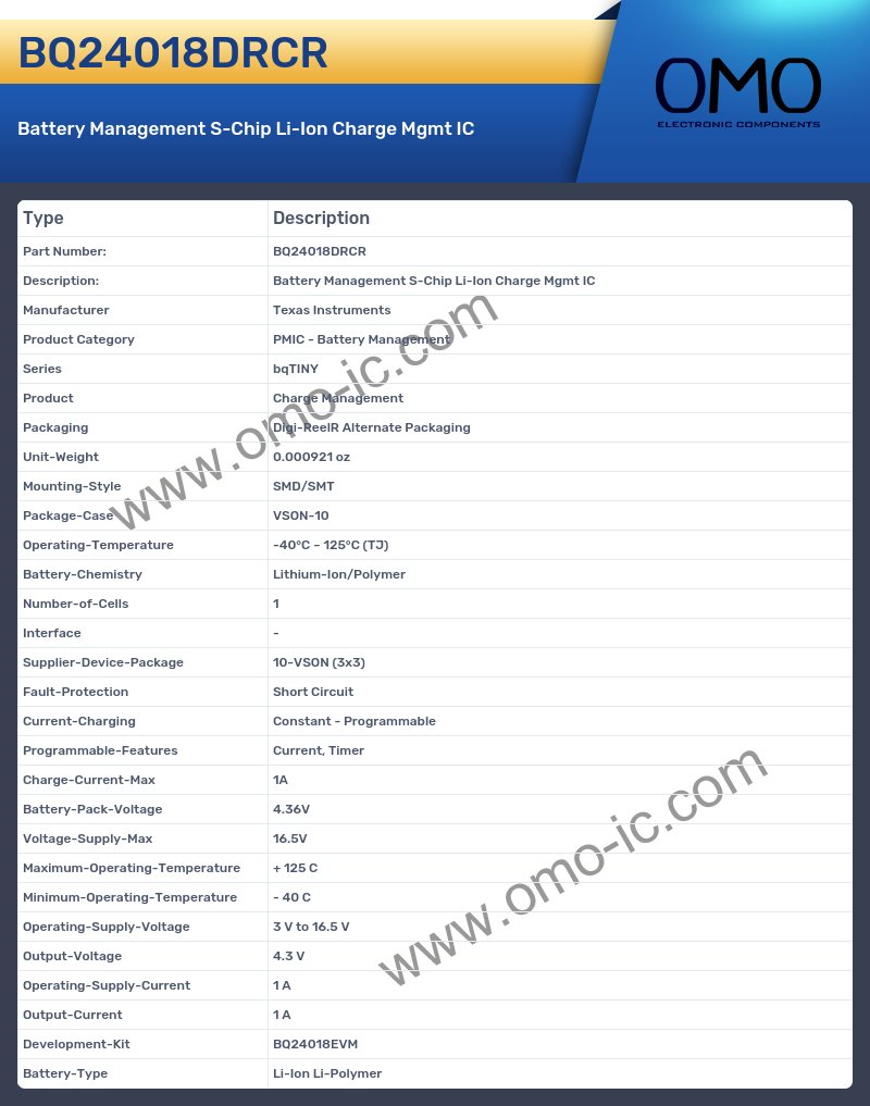 BQ24018DRCR