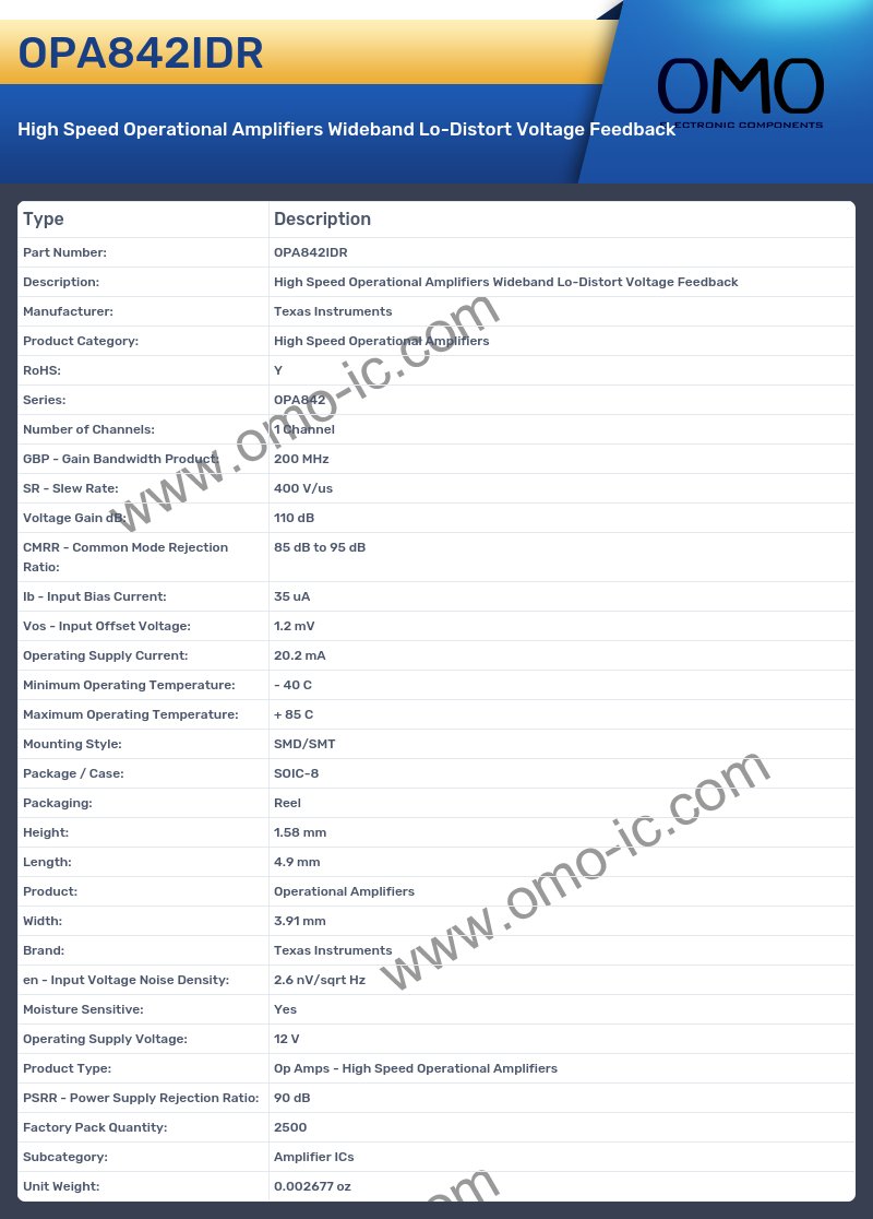 OPA842IDR