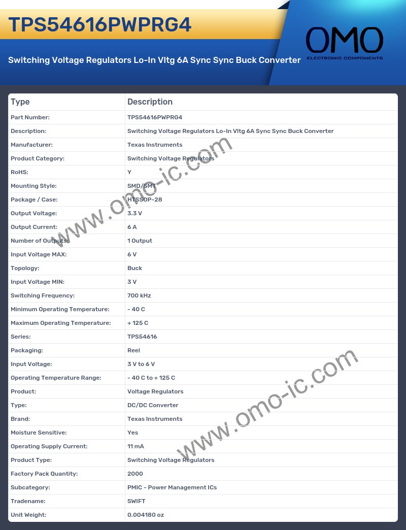 TPS54616PWPRG4