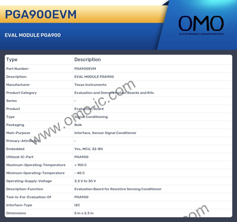PGA900EVM