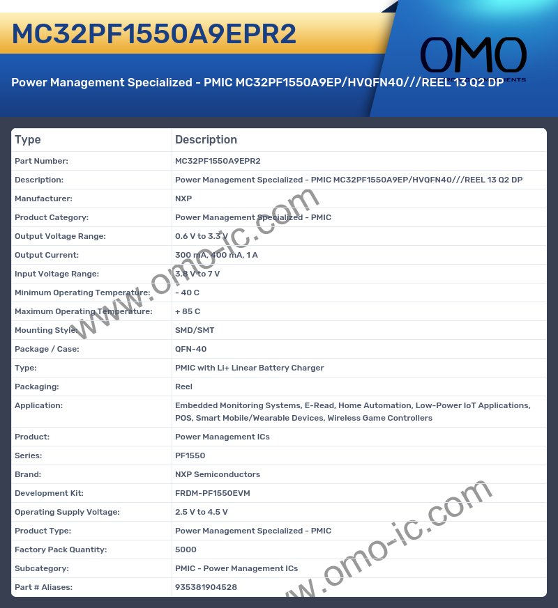 MC32PF1550A9EPR2