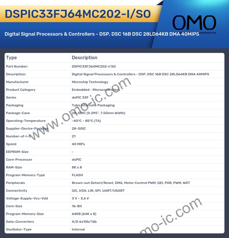 DSPIC33FJ64MC202-I/SO