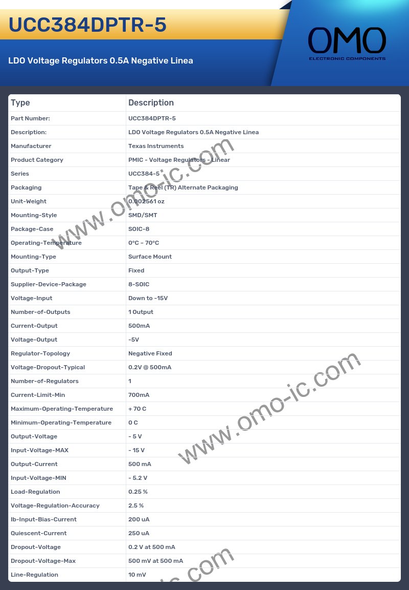 UCC384DPTR-5