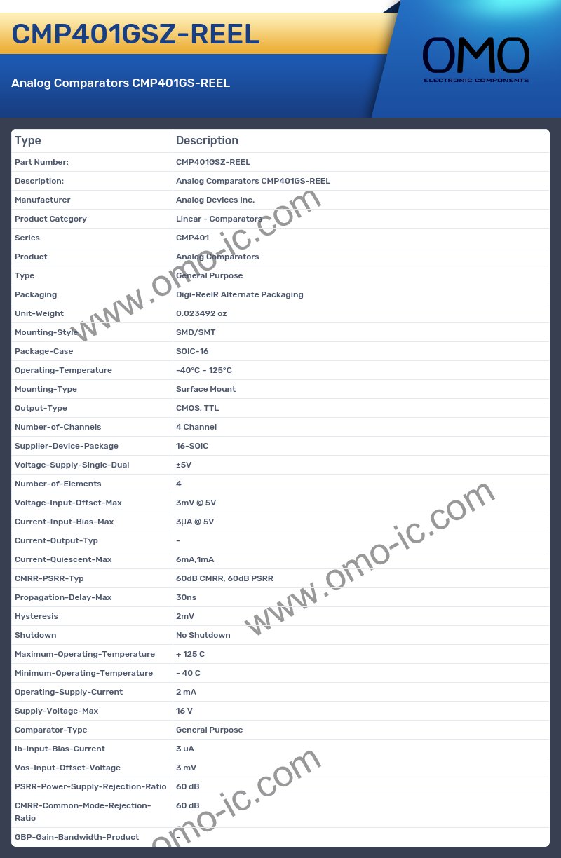 CMP401GSZ-REEL
