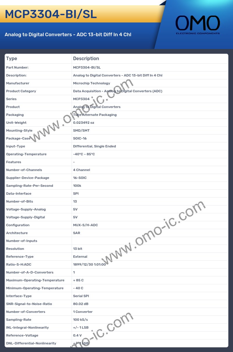 MCP3304-BI/SL