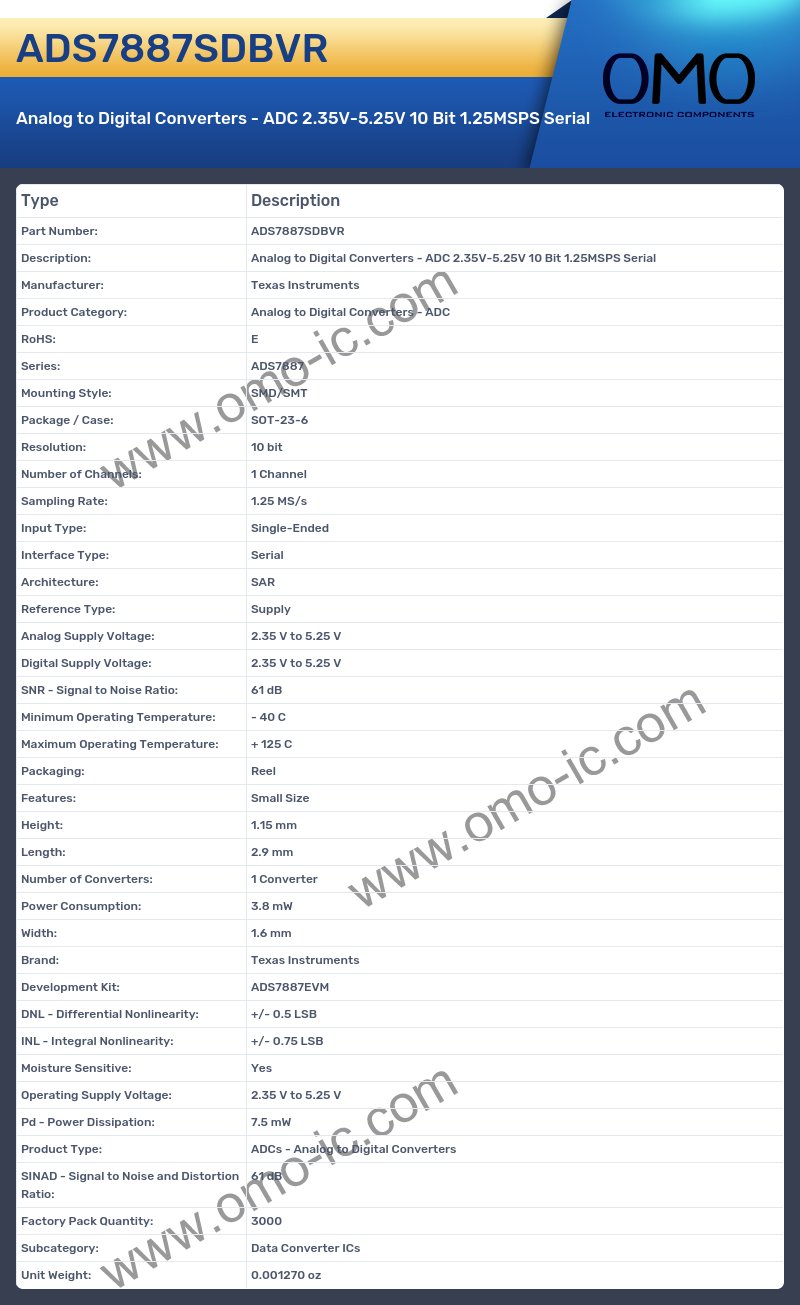 ADS7887SDBVR