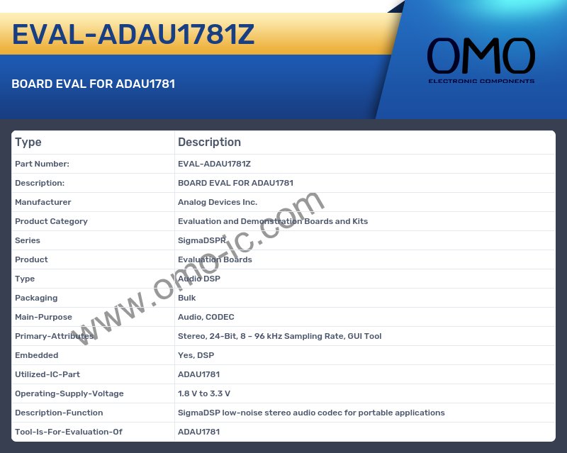 EVAL-ADAU1781Z