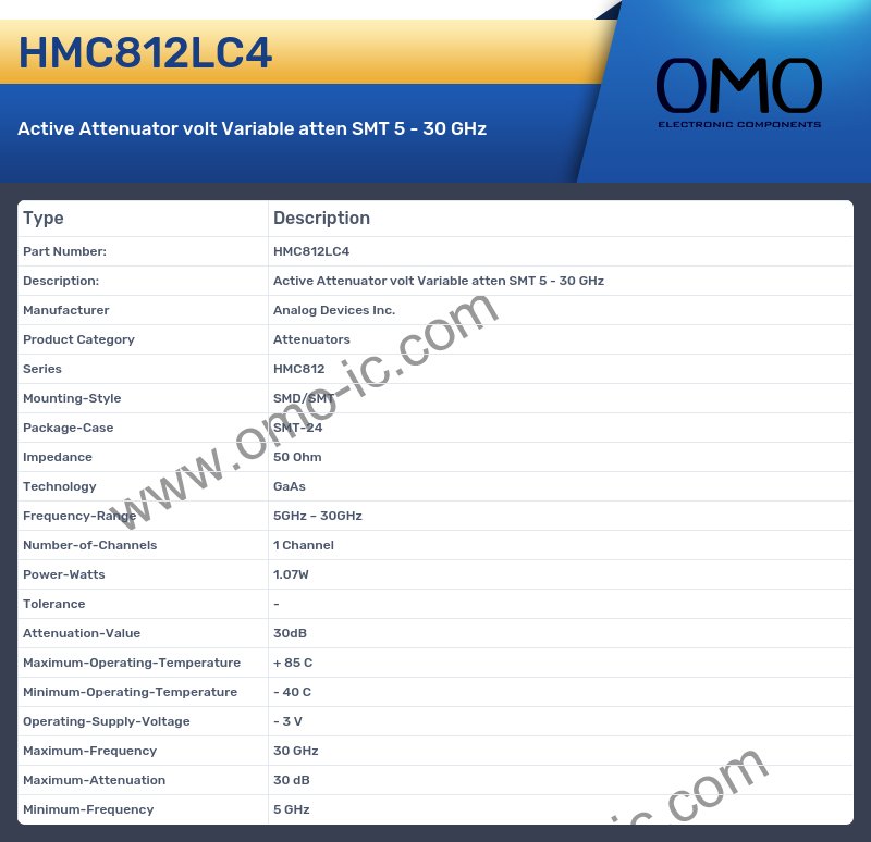 HMC812LC4