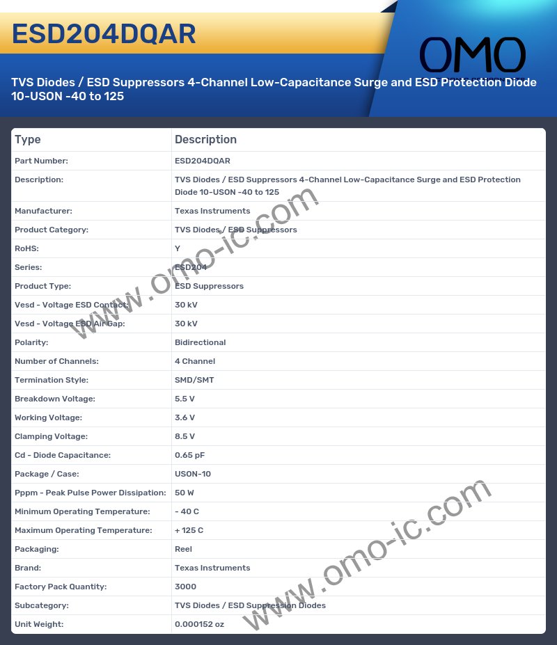 ESD204DQAR