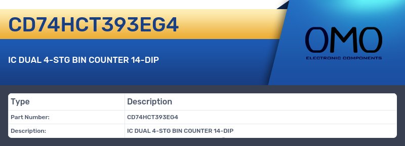 CD74HCT393EG4