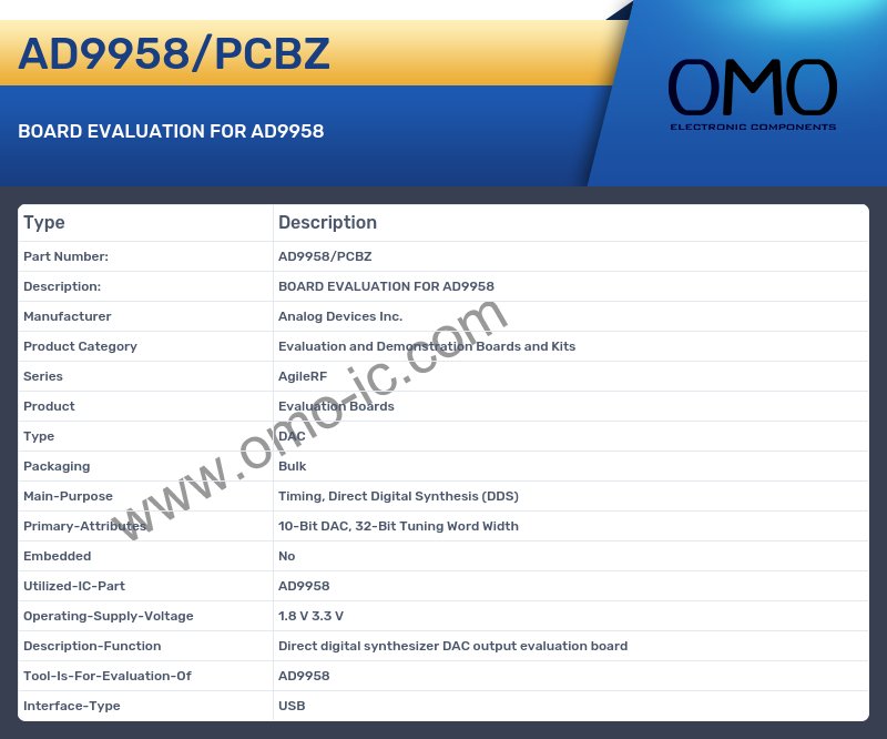 AD9958/PCBZ