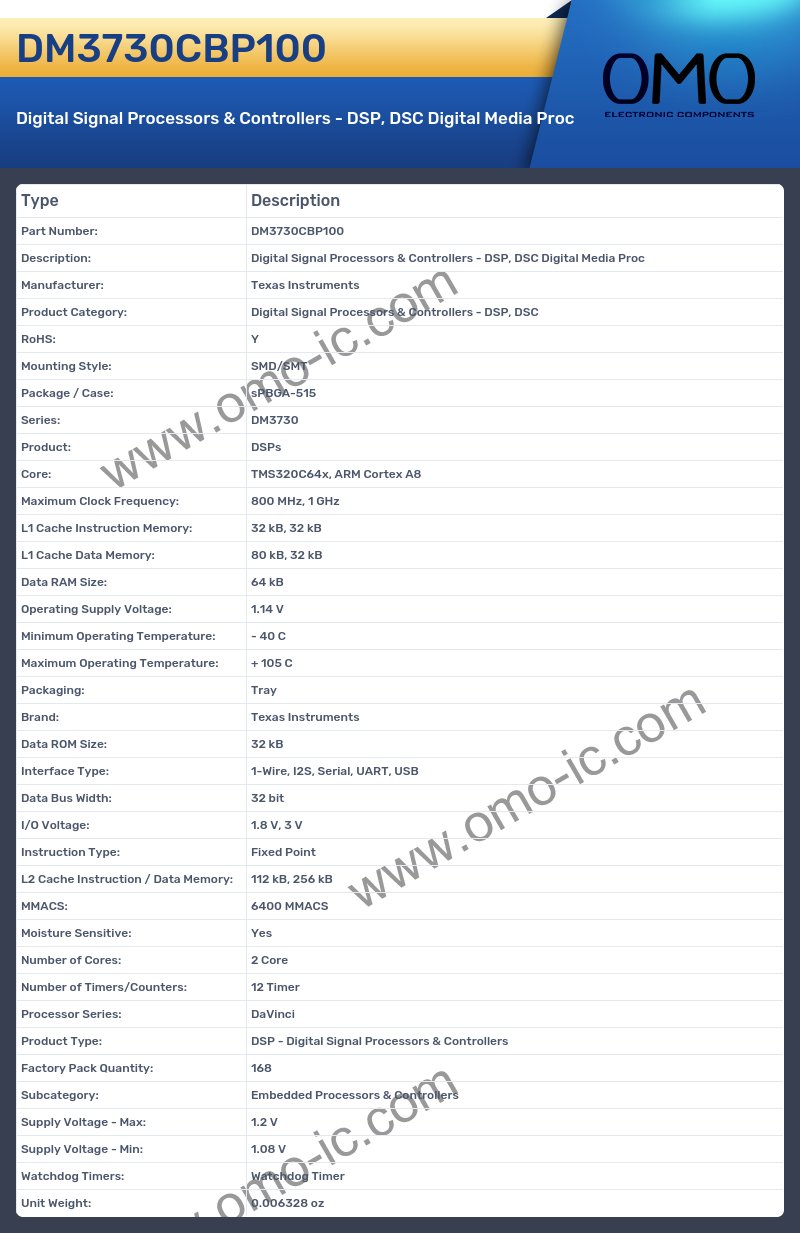 DM3730CBP100