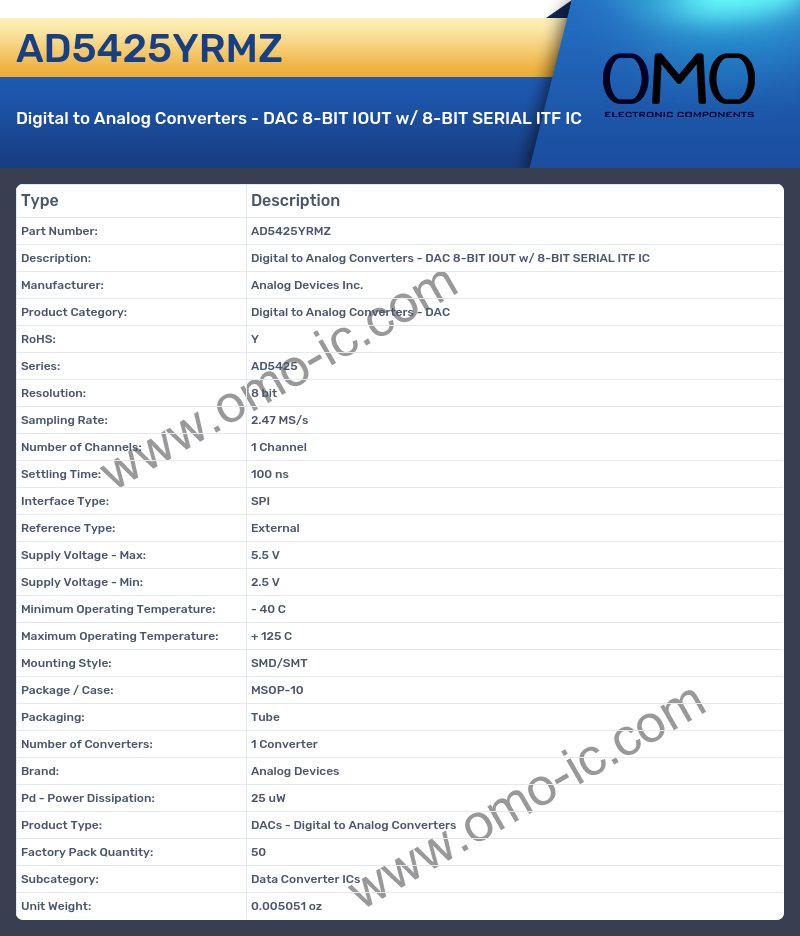 AD5425YRMZ