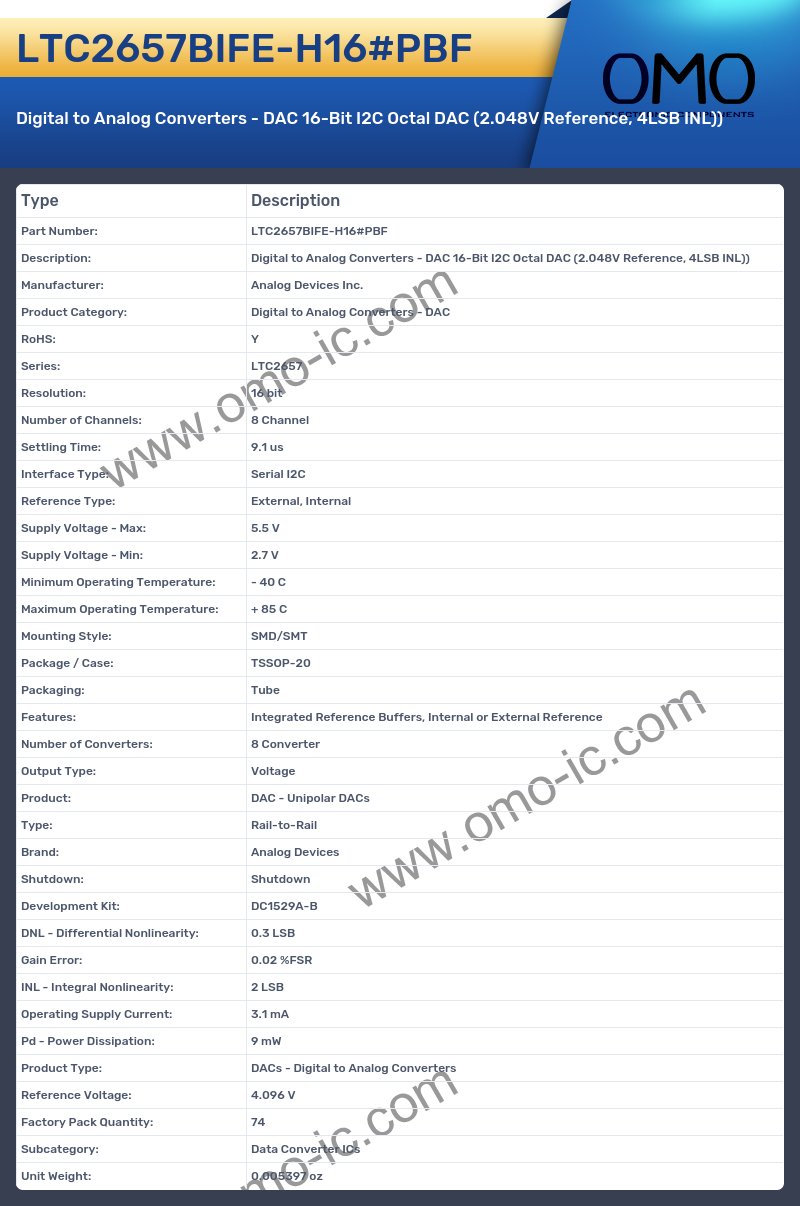 LTC2657BIFE-H16#PBF