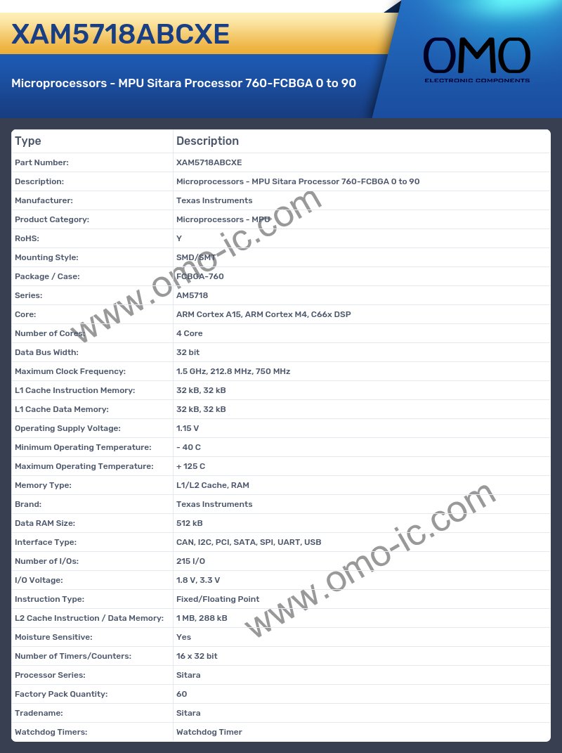 XAM5718ABCXE