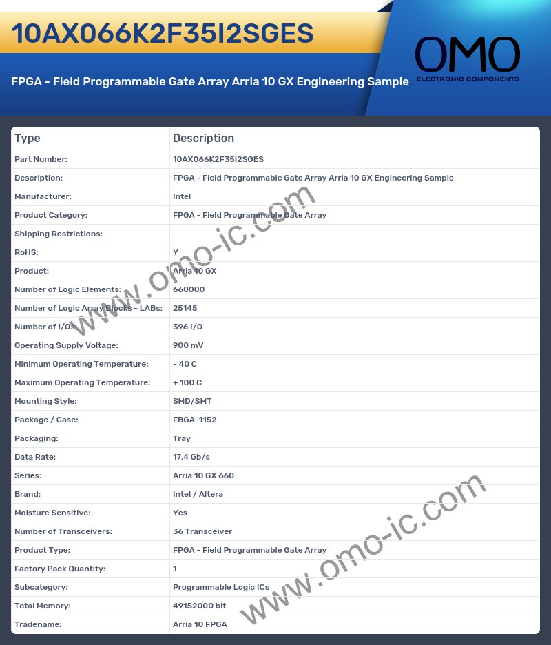 10AX066K2F35I2SGES