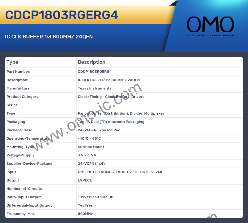 CDCP1803RGERG4