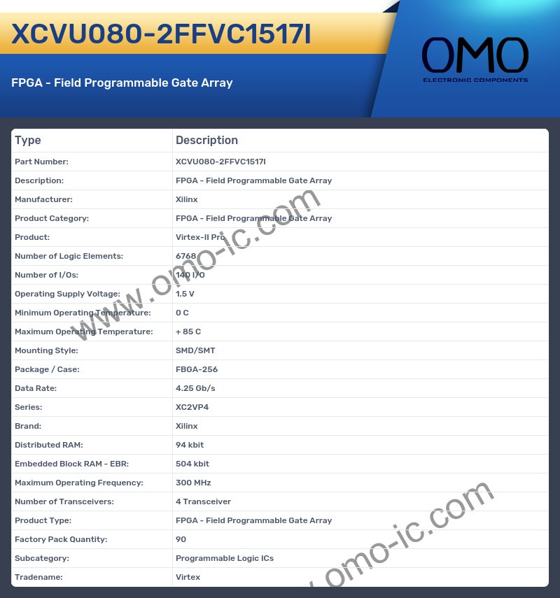XCVU080-2FFVC1517I