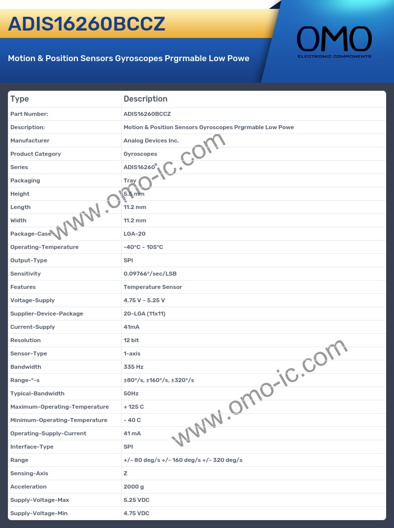 ADIS16260BCCZ