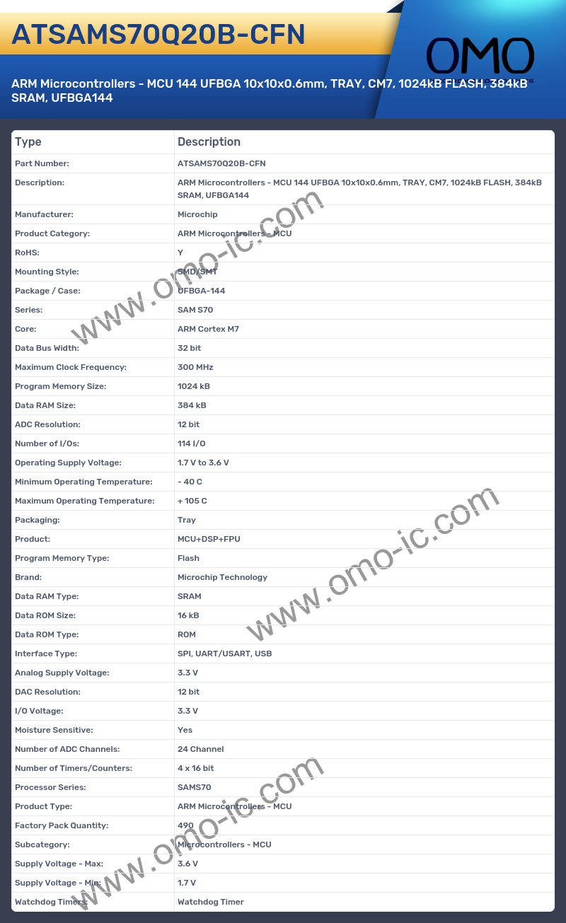 ATSAMS70Q20B-CFN